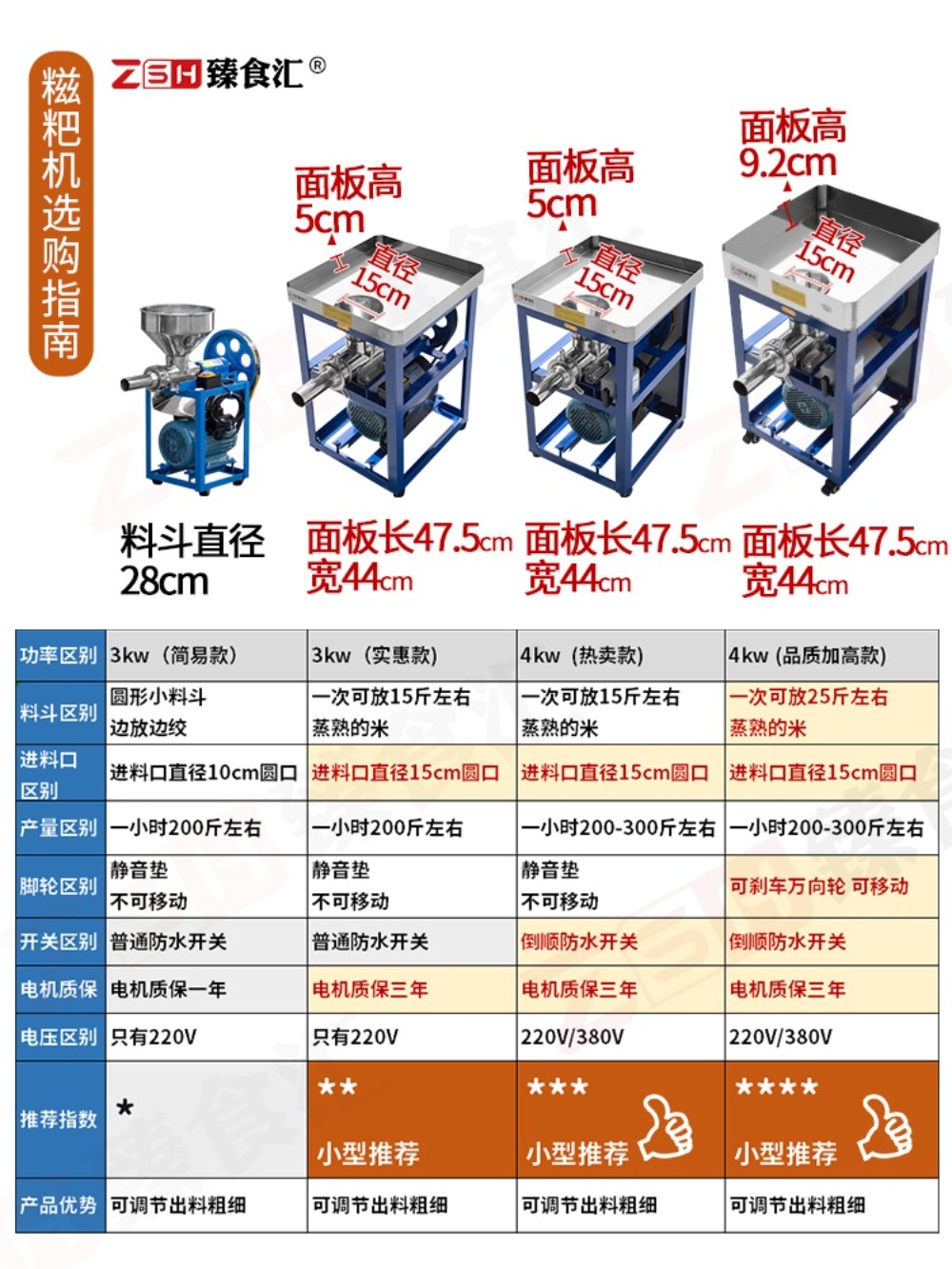 떡 만드는 기계 제조기 찹쌀 대용량 가래떡 떡기계