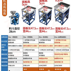 떡 만드는 기계 제조기 찹쌀 대용량 가래떡 떡기계 개봉기 | 실사용 후기 - 상품 이미지 3