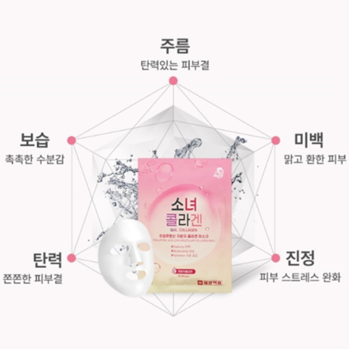 일양약품 히알루론산 저분자 콜라겐 마스크 팩 25ml 10ea 피부 장벽 탄력 보습 주름 - 상세 이미지 4