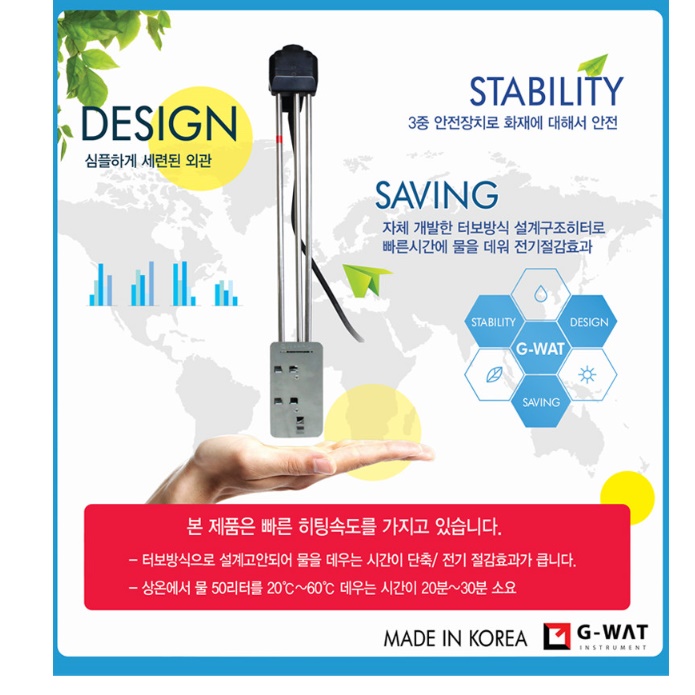 전기 히터봉 온수 가열기 물탱크 히터 2KW 500mm - 상세 이미지 5