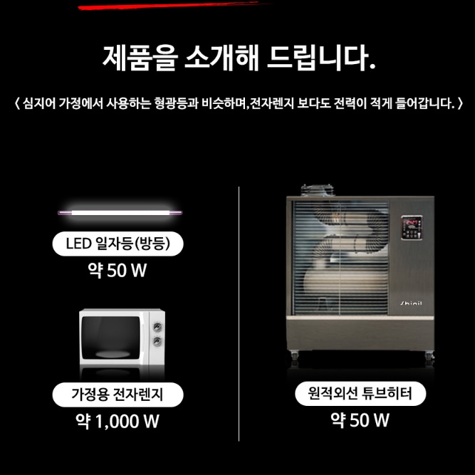 신일 가정용 돈풍기 업소용 돈풍기 석유 돈풍기 등유 난방기 18평