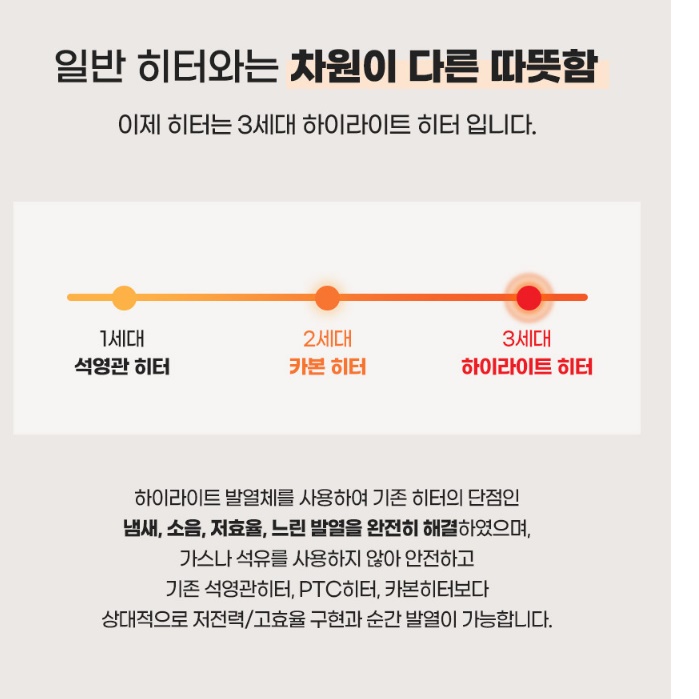 거실 난방기 공장 난로 공장용 난로 산업용 히터 공업용 난로 이미지 2