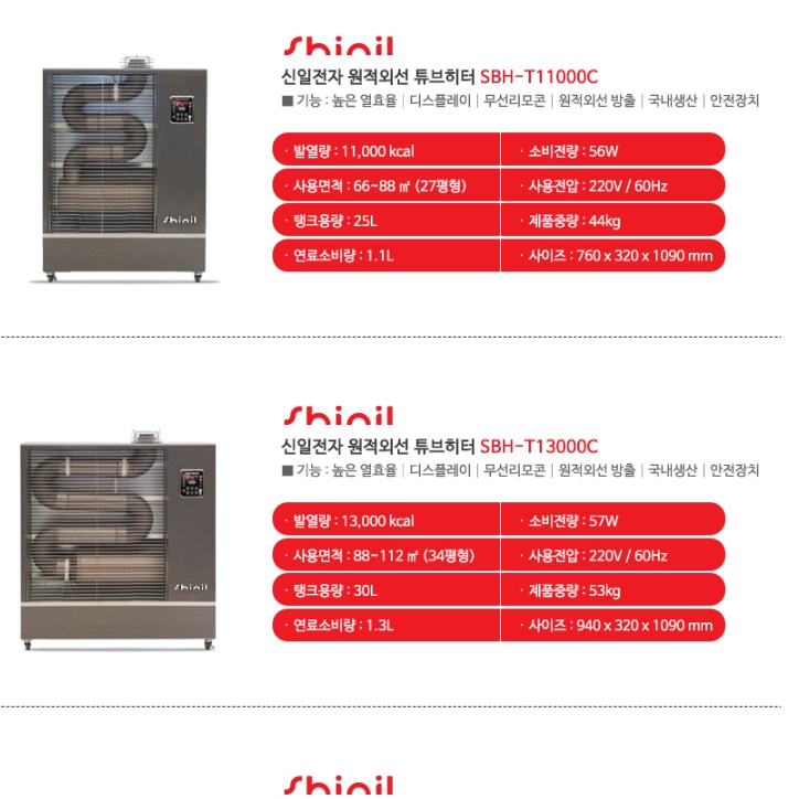 신일 가정용 돈풍기 업소용 돈풍기 석유 돈풍기 등유 난방기 18평