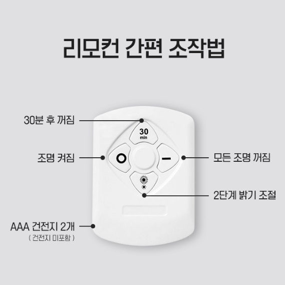 소형 벽 부착 등 무선 벽 조명 LED 벽면 전등 - 상세 이미지 3