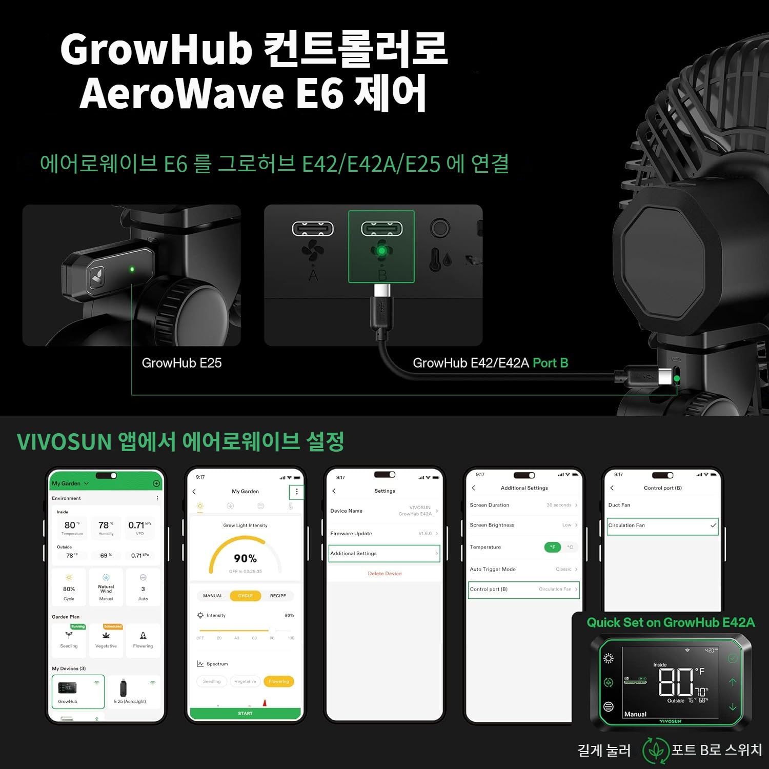 VIVOSUN AeroWave E6 자동 회전