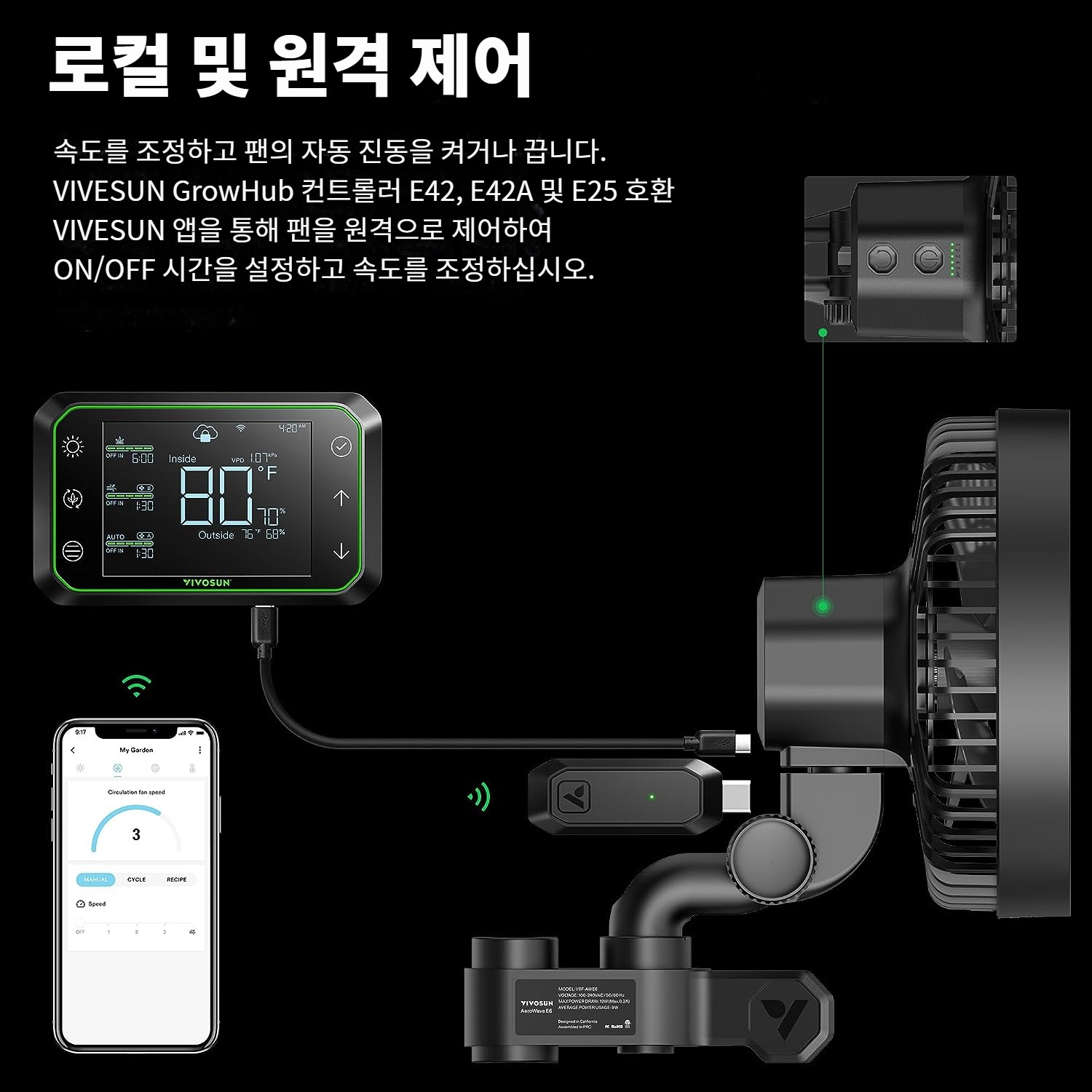VIVOSUN AeroWave E6 특허 클램프