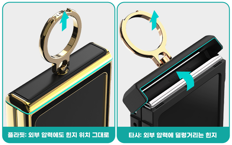 갤럭시 힌지보호 풀커버 링 가드 케이스 블랙, 갤럭시Z 플립5 이미지 8