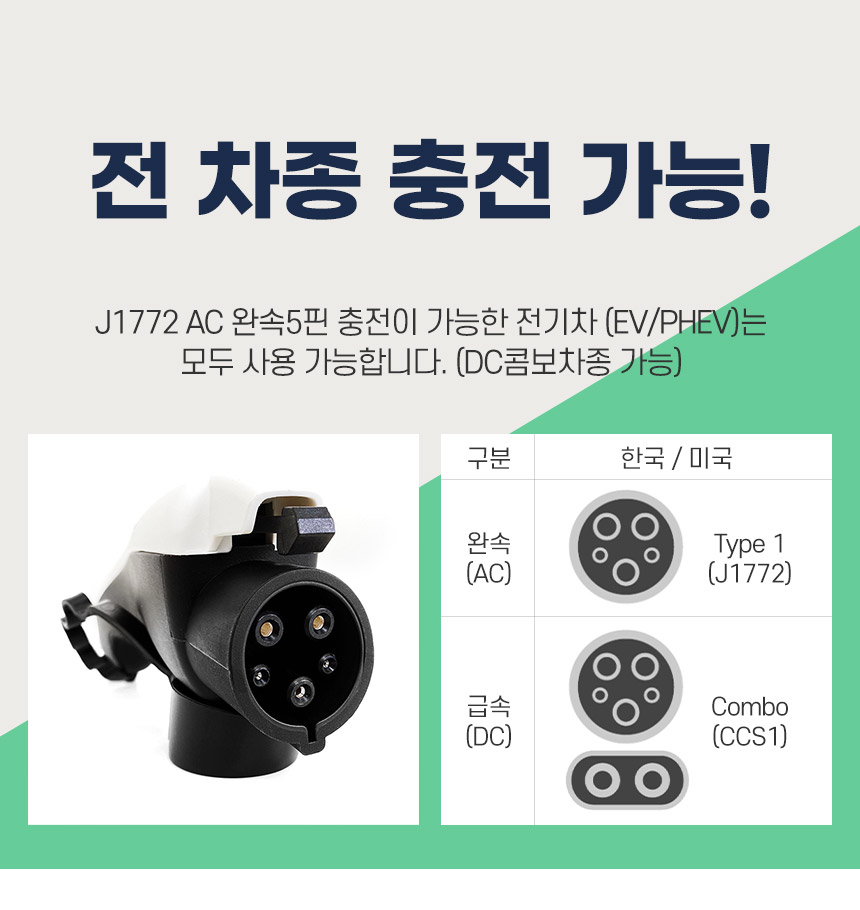 EPI 전기차충전기 가정용 완속 국산 EV Charger 7kW 세로형 5M 설치 미포함