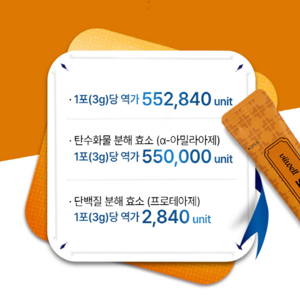 골드 호라산밀효소 곡물 소화 효소 아밀라아제 프로테아제 이미지 7