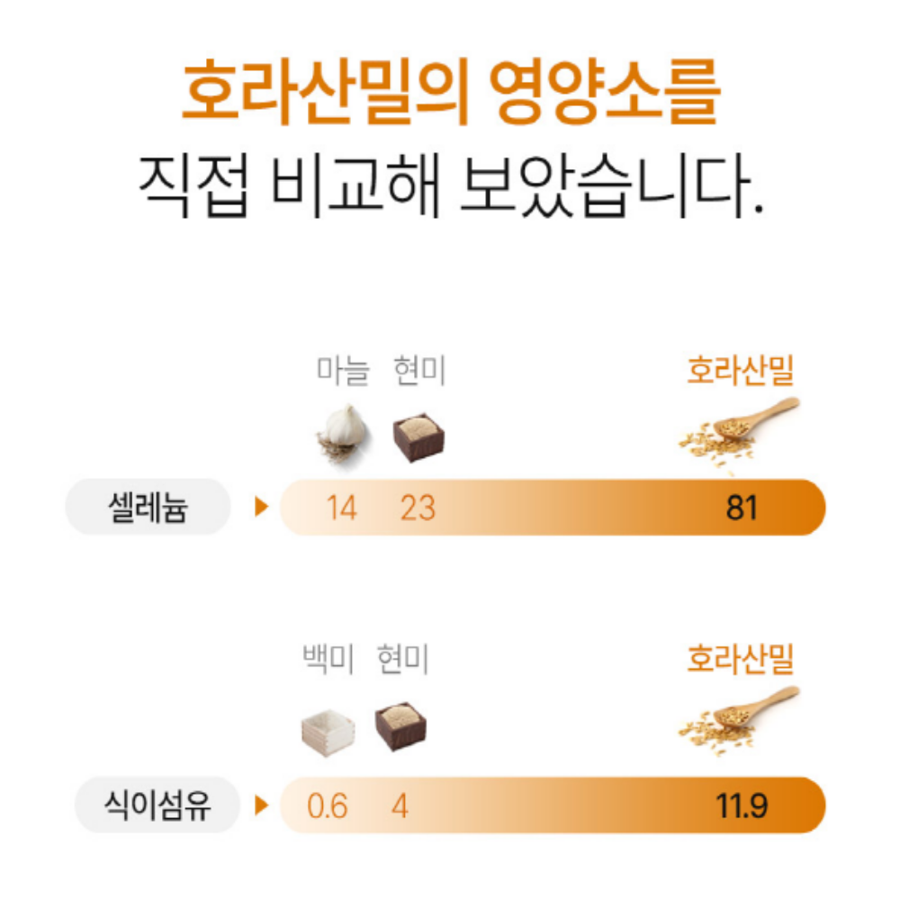비웰 호라산밀효소 곡물 발효 효소 역가수치 스틱 분말 - 상세 이미지 5