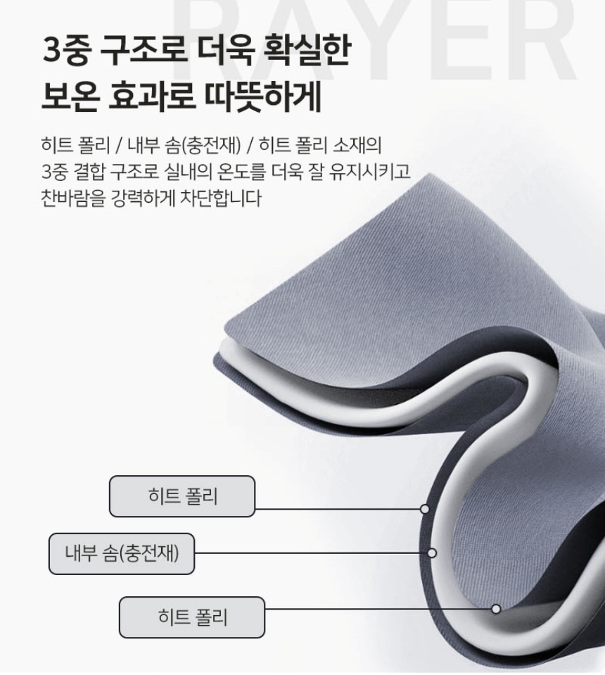 자석형 3중 패딩 난방커튼 현관 바람막이 외풍차단 방풍비닐 붙이는 방한커튼