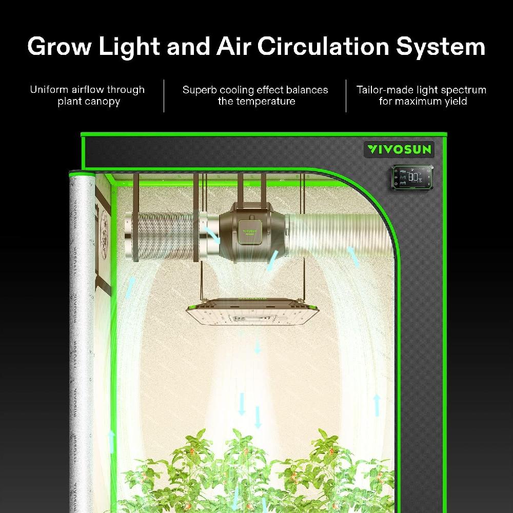 VIVOSUN AeroLight A100 풀 스펙트럼 LED