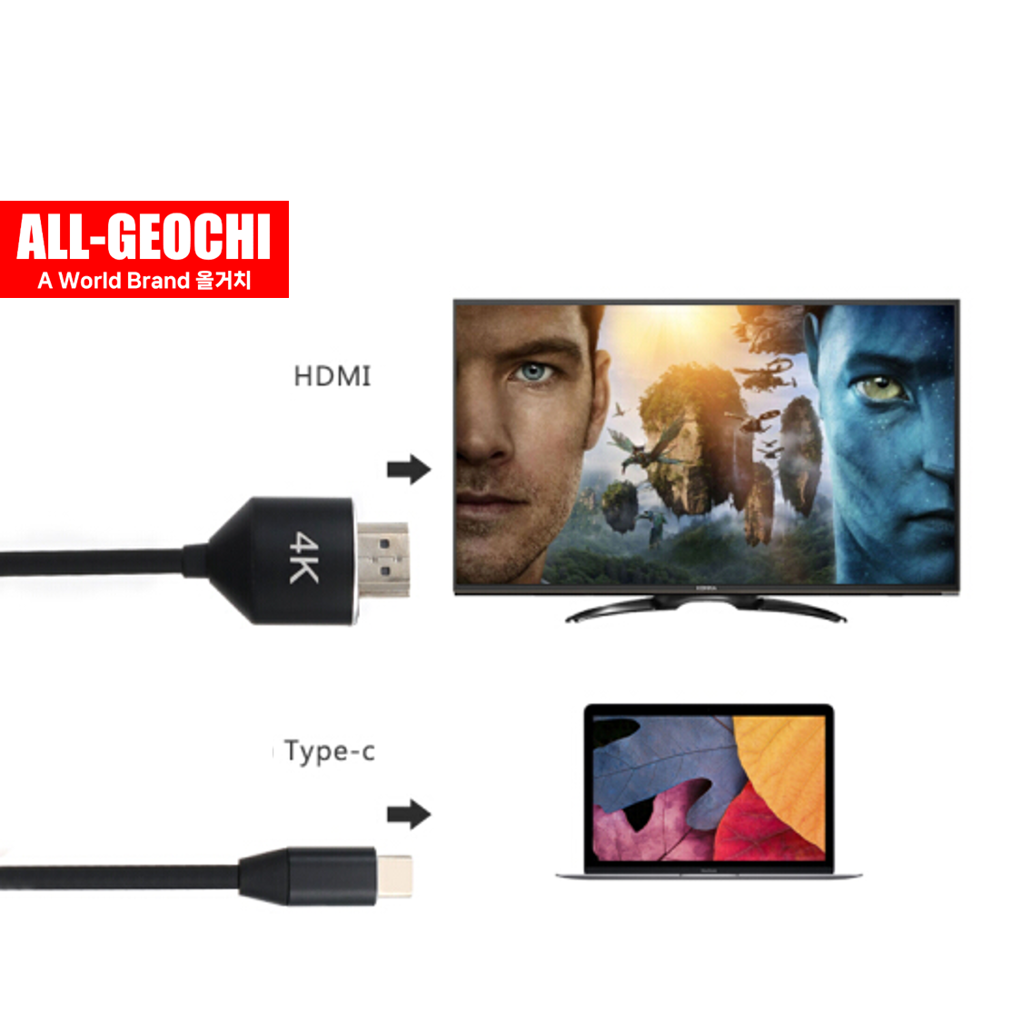 USB-C to HDMI 4K 케이블 2M USB 3.1 미러링 모니터연결 젠더 컨버터 - 상세 이미지 3