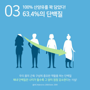 첨가물없는 산양유 단백질 분말 100% 산양 우유 가루 프로틴 파우더 대... 맛있게 먹은 솔직 후기 - 상품 이미지 2