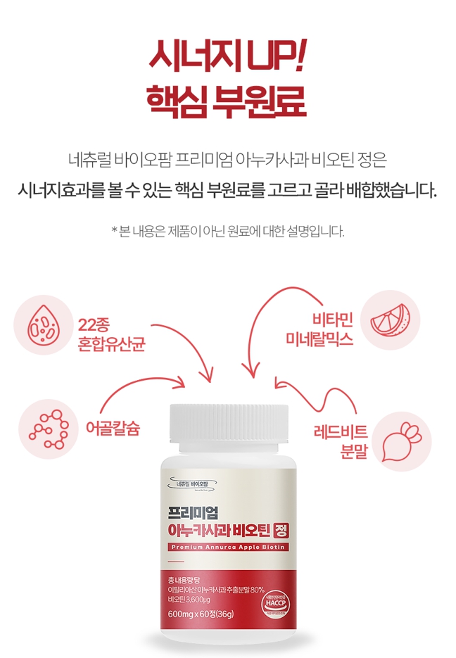 [3차완판 100세트 기획전] 아누카사과 비오틴 맥주효모 이누카사과 추출물 분말 60정 이미지 7
