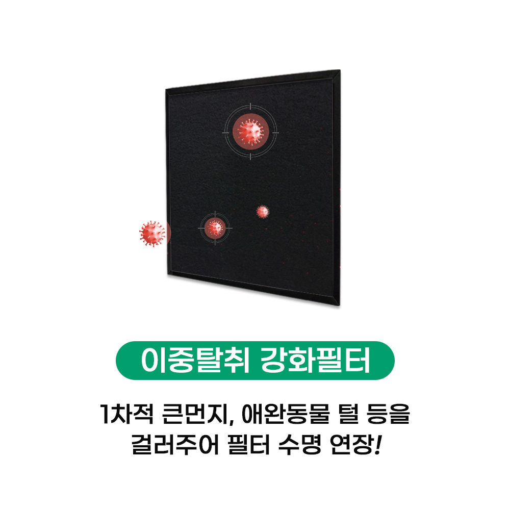 [호환] 환경필터 웅진코웨이 필터 AP-1515D 프리미엄 2세트 AP-1717A - 상세 이미지 5
