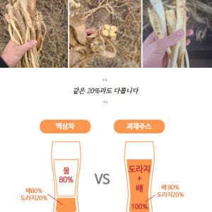 (4박스) 리허브, 100% 국내산 NFC 착즙 도라지 배즙 100ml ... 맛있게 먹은 솔직 후기 - 상품 이미지 2