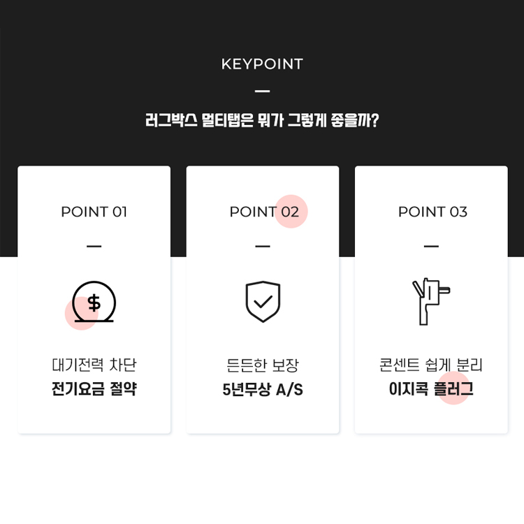 러그박스 납작 멀티탭 플러그 납작머리 납작한 고전력 캠핑 멀티콘센트 4구 1.5m 블랙 - 상세 이미지 3