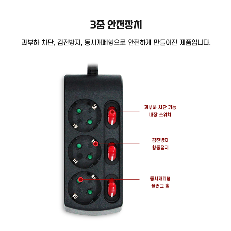 러그박스 납작 멀티탭 플러그 납작머리 납작한 고용량 캠핑 멀티콘센트 3구 1.5m 블랙 이미지 8