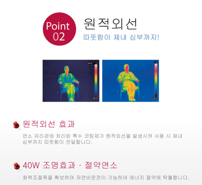 토요토미 RS-H29 난로 화이트 반사식 팬 석유 히터 이미지 4