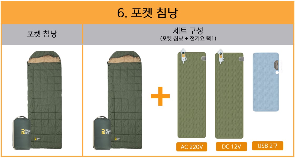 포켓베드 캠핑 캠핑용 침낭 동계 용품 겨울 베이스 백패킹 이불 차박 극동계 경량 온열 - 상세 이미지 3