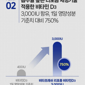 리포좀 비타민D3 리포조말 비타민D 3000IU 60캡슐 맛있게 먹은 솔직 후기 - 상품 이미지 2