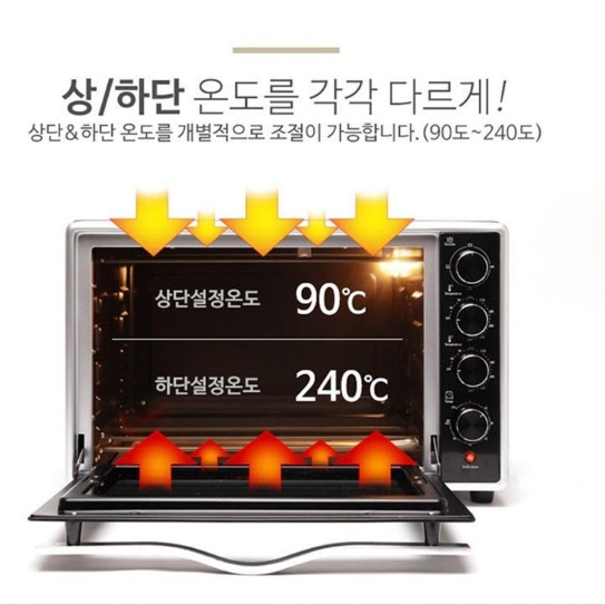대용량오븐 베이커리오븐 카페용 제빵용 로터리 업소용전기오븐