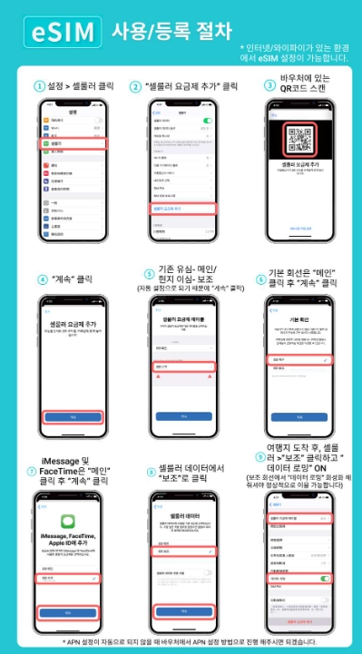 브루나이 매일 고속 500MB/1GB 무제한 데이터 이심(eSIM) 이미지 3