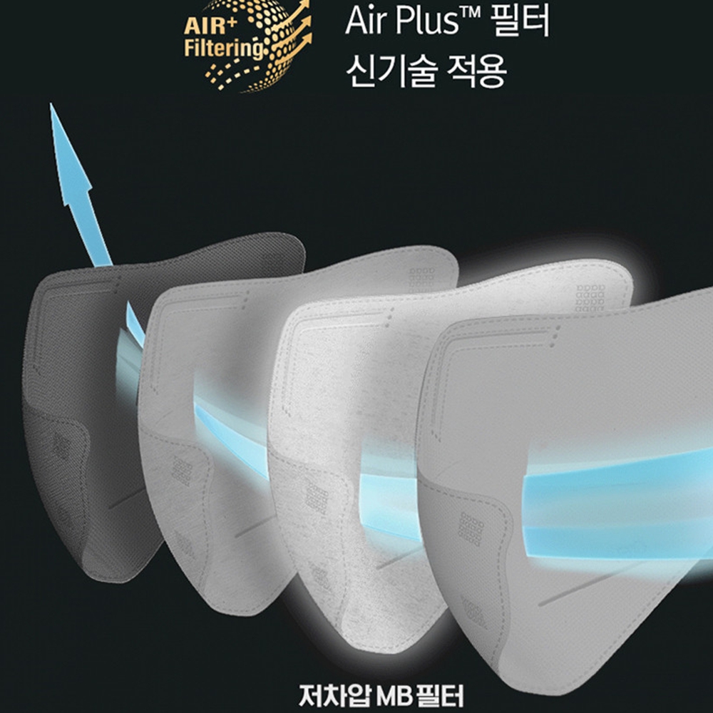 AER 아에르마스크 귀편한 비말차단 독감 코로나 귀안아픈 KF94 90개 - 상세 이미지 4