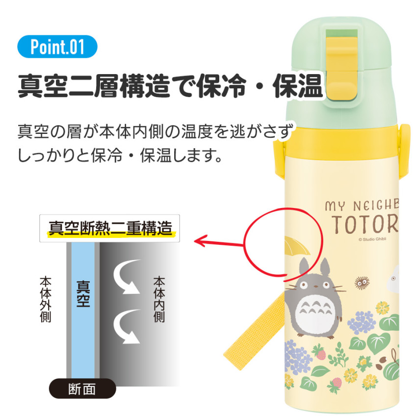 스케이터 시나모롤 원푸쉬 다이렉트 스테인리스 보틀 470ml SDC4 - 주방·식기 - 하카타몰