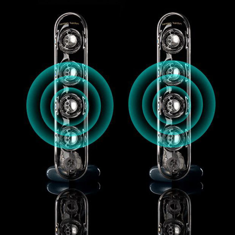 하만카돈 사운드스틱 3 투명 블루투스 스피커 진공스피커 유선 이미지 4