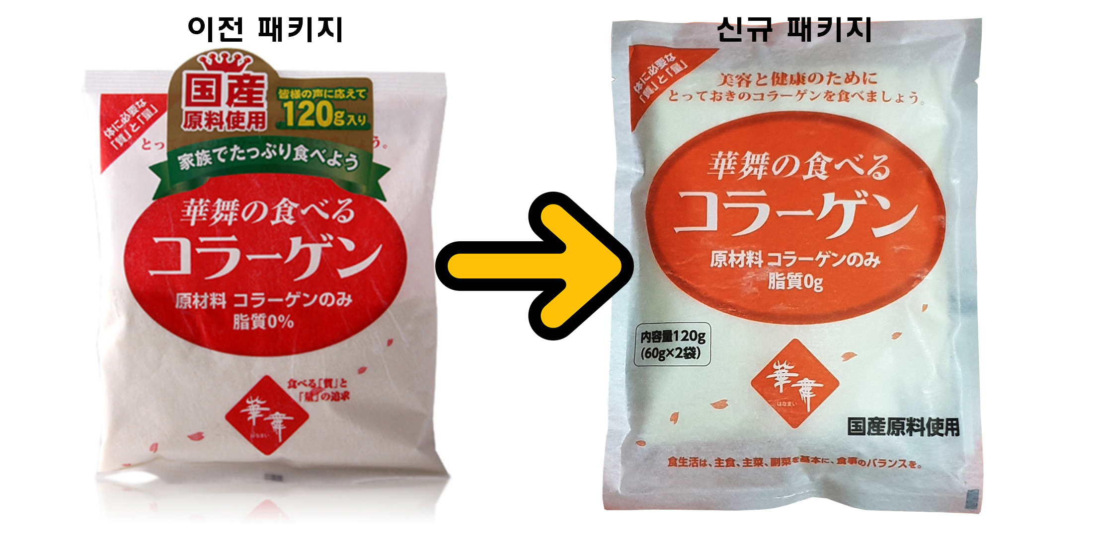 일본 하나마이 100% 먹는 고함량저분자돈피콜라겐펩타이드 120g 3세트 돼지분말가루파우더 - 상세 이미지 2