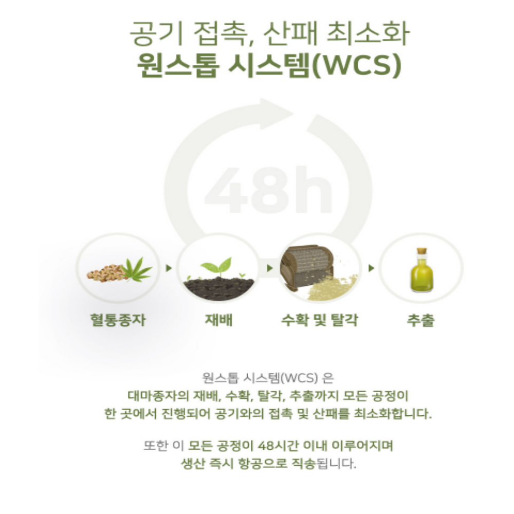 대마종자유 식물성연질캡슐 엑스트라버진 이미지 8