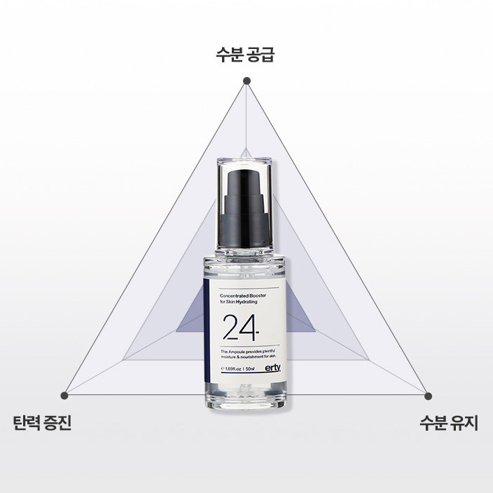 에르띠 24 하이드레이팅 히알루론산 펩타이드 피부과 수분 보습 세럼 탄력 앰플 50ml 이미지 4