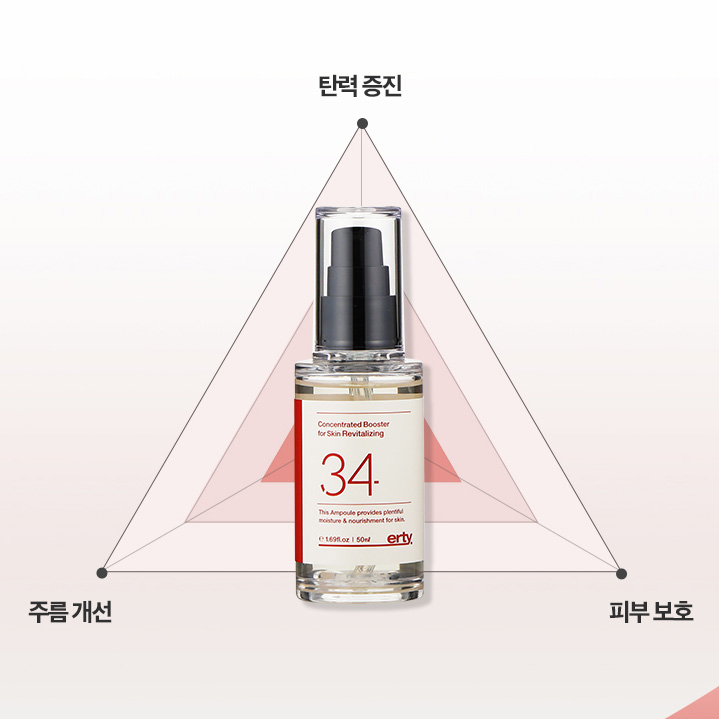 에르띠 34 리바이탈라이징 아데노신 시카세럼 이데베논 펩타이드 피부과 앰플 50ml 이미지 4