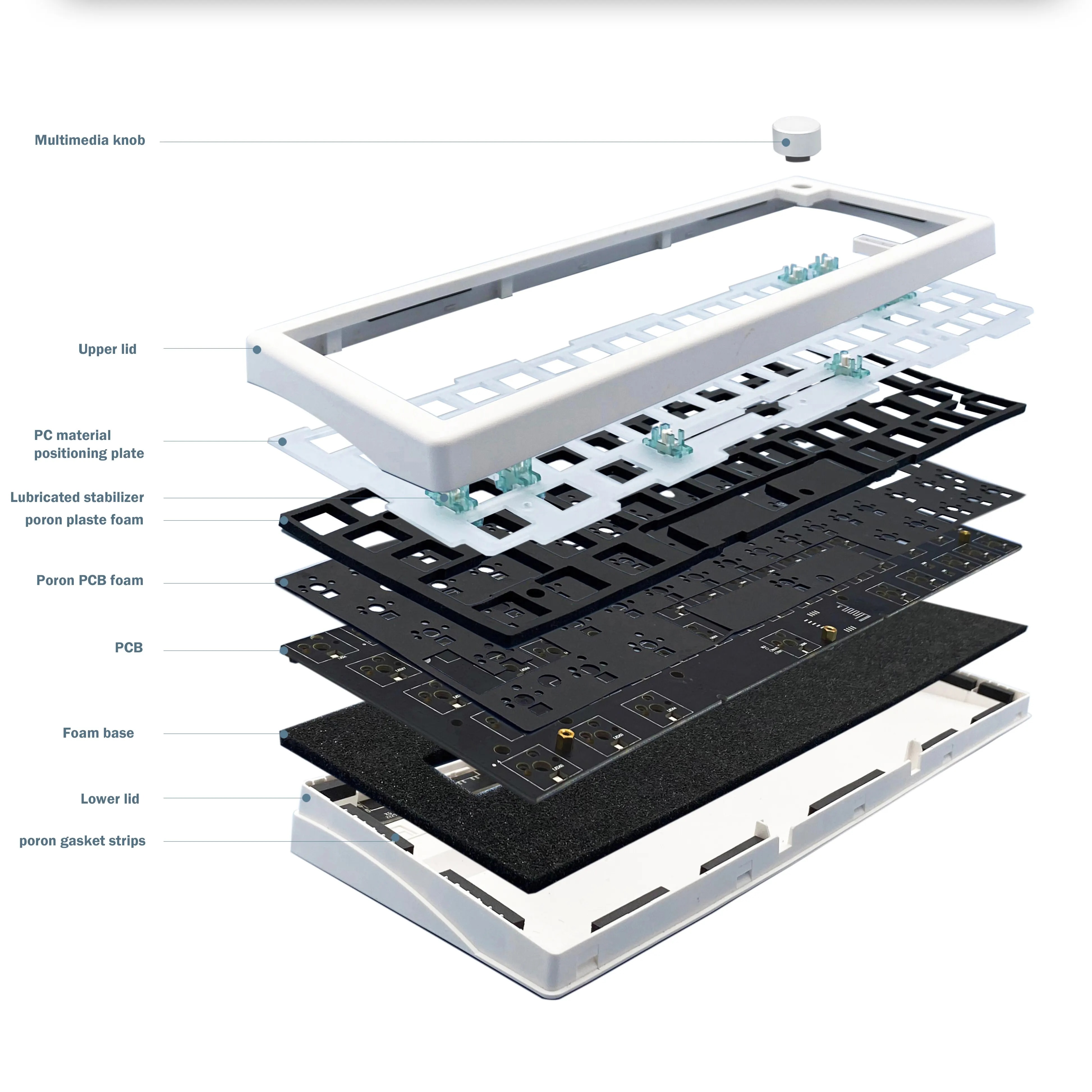주오야 GMK67 무선 키보드 키트 베어본 ZUOYA 화이트 - 상세 이미지 5
