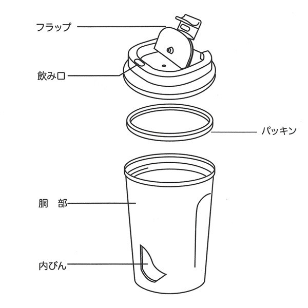 스케이터 곰돌이푸 Cafe 캐릭터 진공 단열 커피 텀블러 S 350ml STBC3F - 주방·식기 - 하카타몰