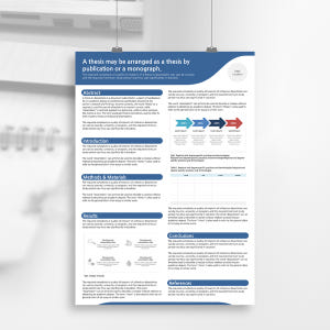 865 (85 x 120cm) 학술 포스터 PPT 템플릿 졸업논문 학위논... 솔직 후기 | 실사용자 리뷰 분석 - 상품 이미지 1