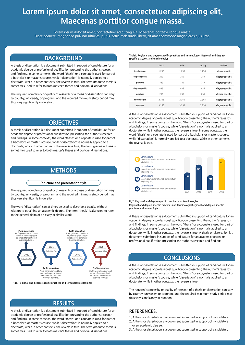 866 (85 x 120cm) 학술 포스터 PPT 템플릿 졸업논문 학위논문 포스터 이미지 2