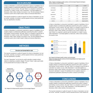 866 (85 x 120cm) 학술 포스터 PPT 템플릿 졸업논문 학위논... 솔직 후기 | 실사용자 리뷰 분석 - 상품 이미지 2
