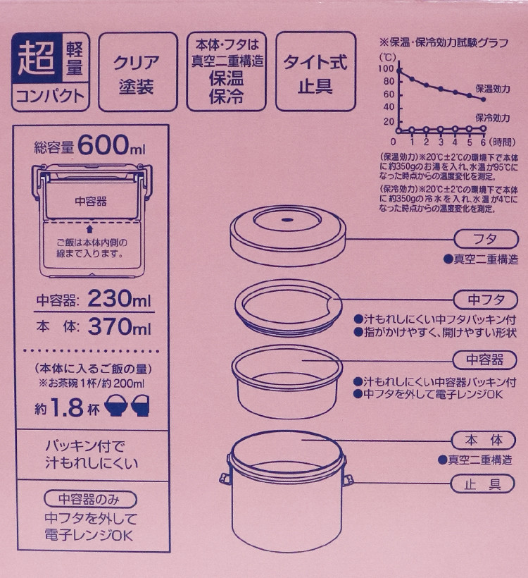 스케이터 지브리 마녀 배달부 키키 지지 프렌치 캐릭터 스테인리스 보온 도시락 600ml STLB1AG - 하카타몰