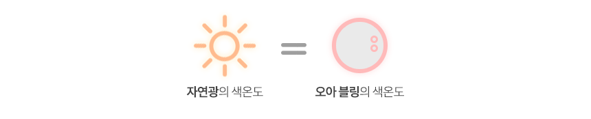 오아 블링 LED 탁상 조명 화장 메이크업 화장대 거울 상세 이미지 8