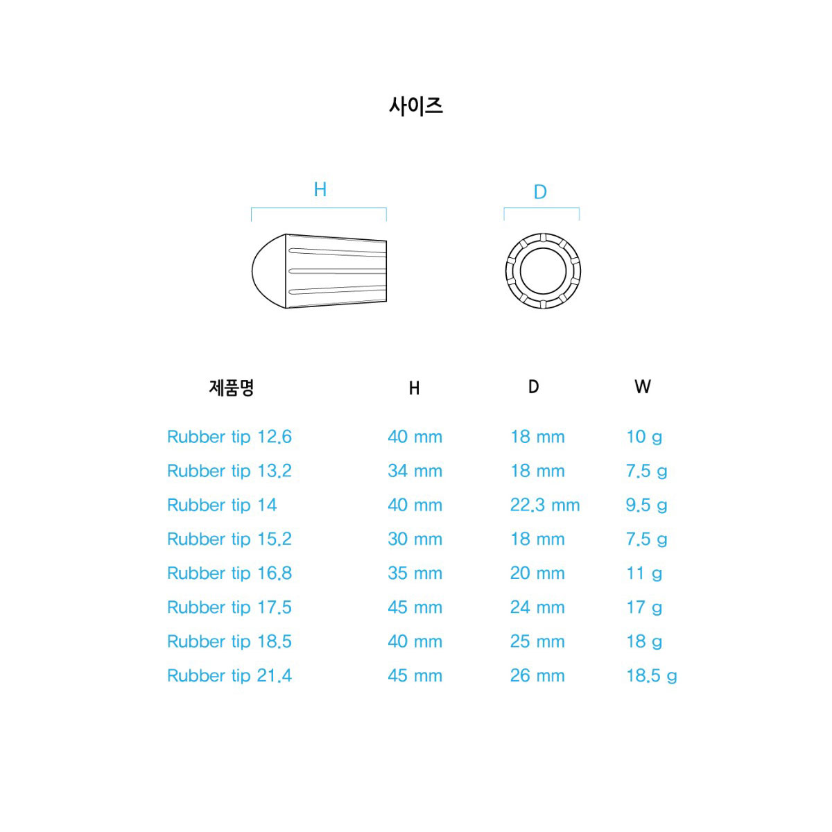 헬리녹스 체어 공용 / 고무발 13.2 /2개 체어 부속 - 상세 이미지 4