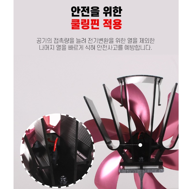 무동력 난로써큘레이터 캠핑용 실내 난로서큘레이터 캠핑 난로용서큘레이터 이미지 3