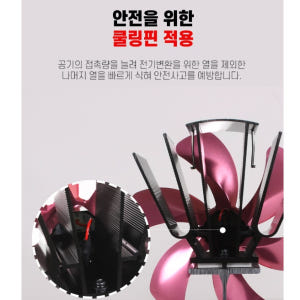 무동력 난로써큘레이터 캠핑용 실내 난로서큘레이터 캠핑 난로용서큘레이터 개봉기 | 실사용 후기 - 상품 이미지 3
