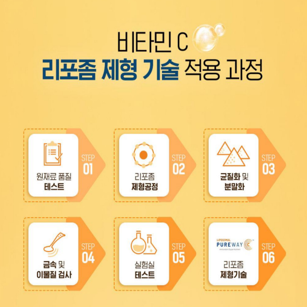 리포좀비타민C 효능 리포조말 비타민씨 30캡슐 3박스 - 상세 이미지 2