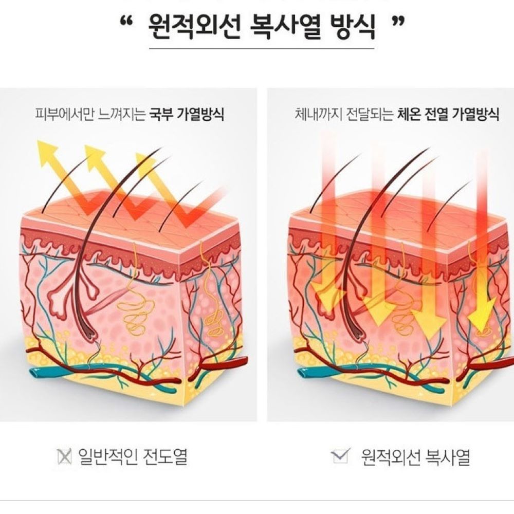 발열복대 복부전용 코스트코 찜질기 찜질팩 전기 온열 - 상세 이미지 5