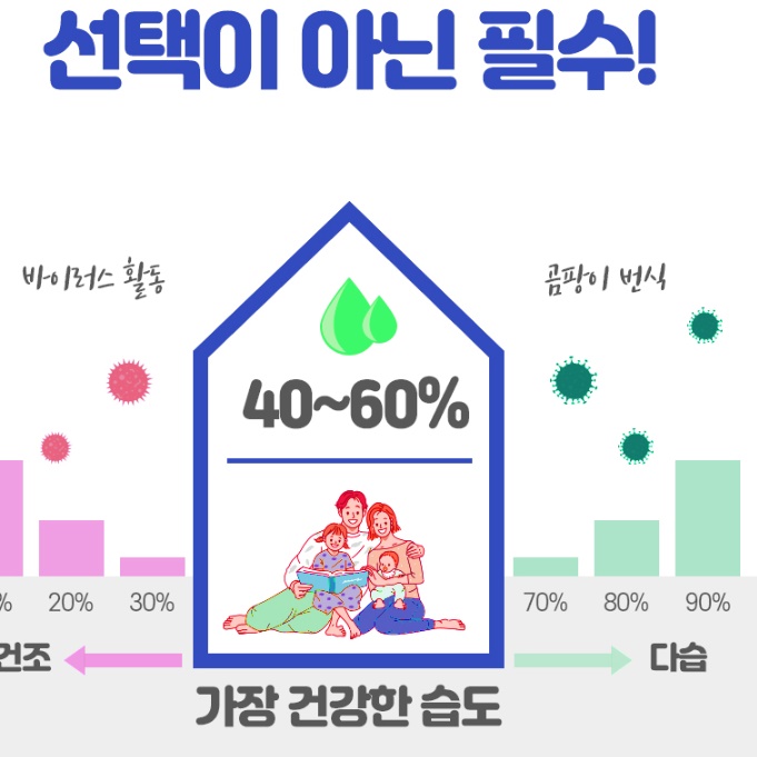 한경희 소형 가열식 가습기 신생아용 따뜻한 가습기 온열 끓이는 가습기