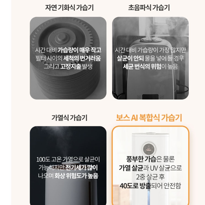 사무실 대형 가습기 학원 매장 병원 사무용 가습기 거실용 가습기
