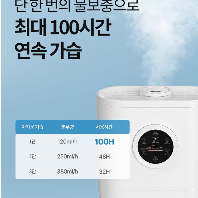 사무실 대형 가습기 학원 매장 병원 사무용 가습기 거실용 가습기 이미지 2